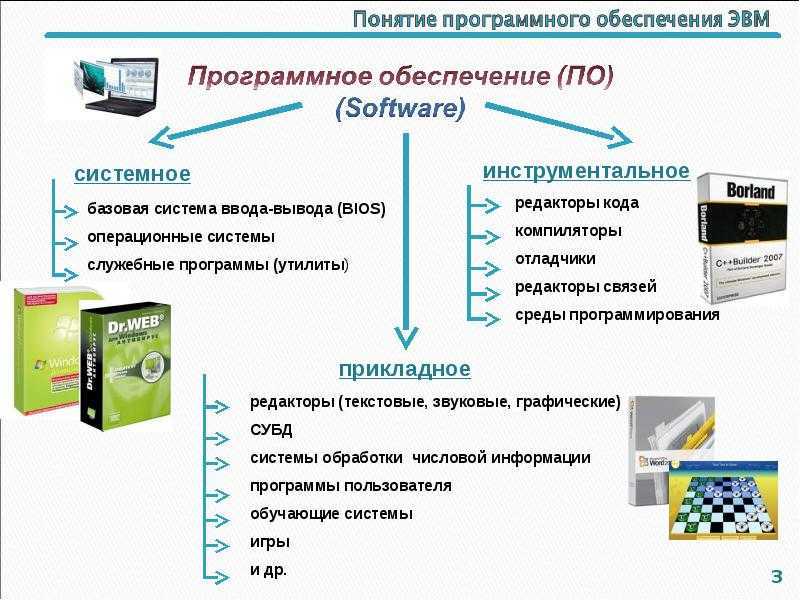 Резервное копирование настроек приложения перед обновлением до windows 10