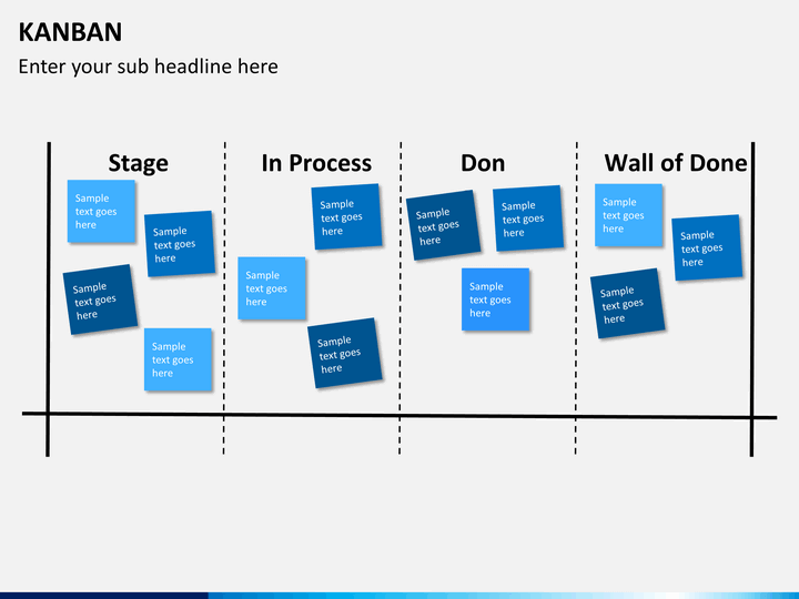 Zettelkasten — способ ведения записей и организации мышления