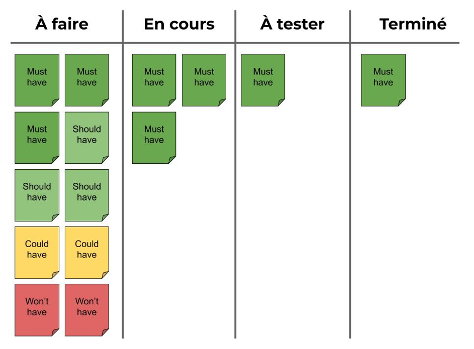 Импортозамещаем evernote. obsidian – менеджер заметок и лучший друг менеджеров / хабр