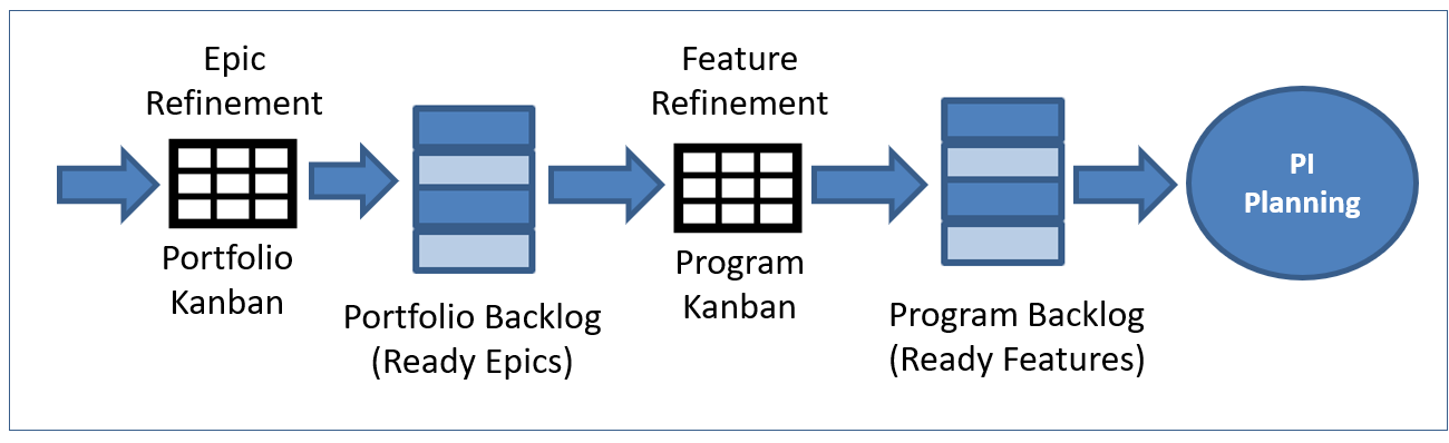 Часть 3. управление знаниями в obsidian. продвинутые техники. excalibrain. spaced repetition. breadcrumbs. longform
