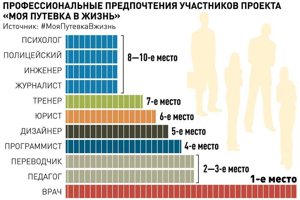 Анализ степени конкуренции google среди конкурентов - трейдинг 2023