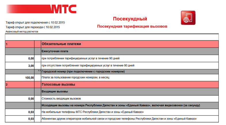 Тарифы мтс без интернета и абонентской платы для телефона – kakpozvonit.ru