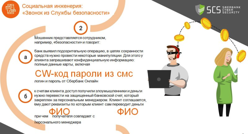 Что делать если звонят из службы безопасности сбербанка?