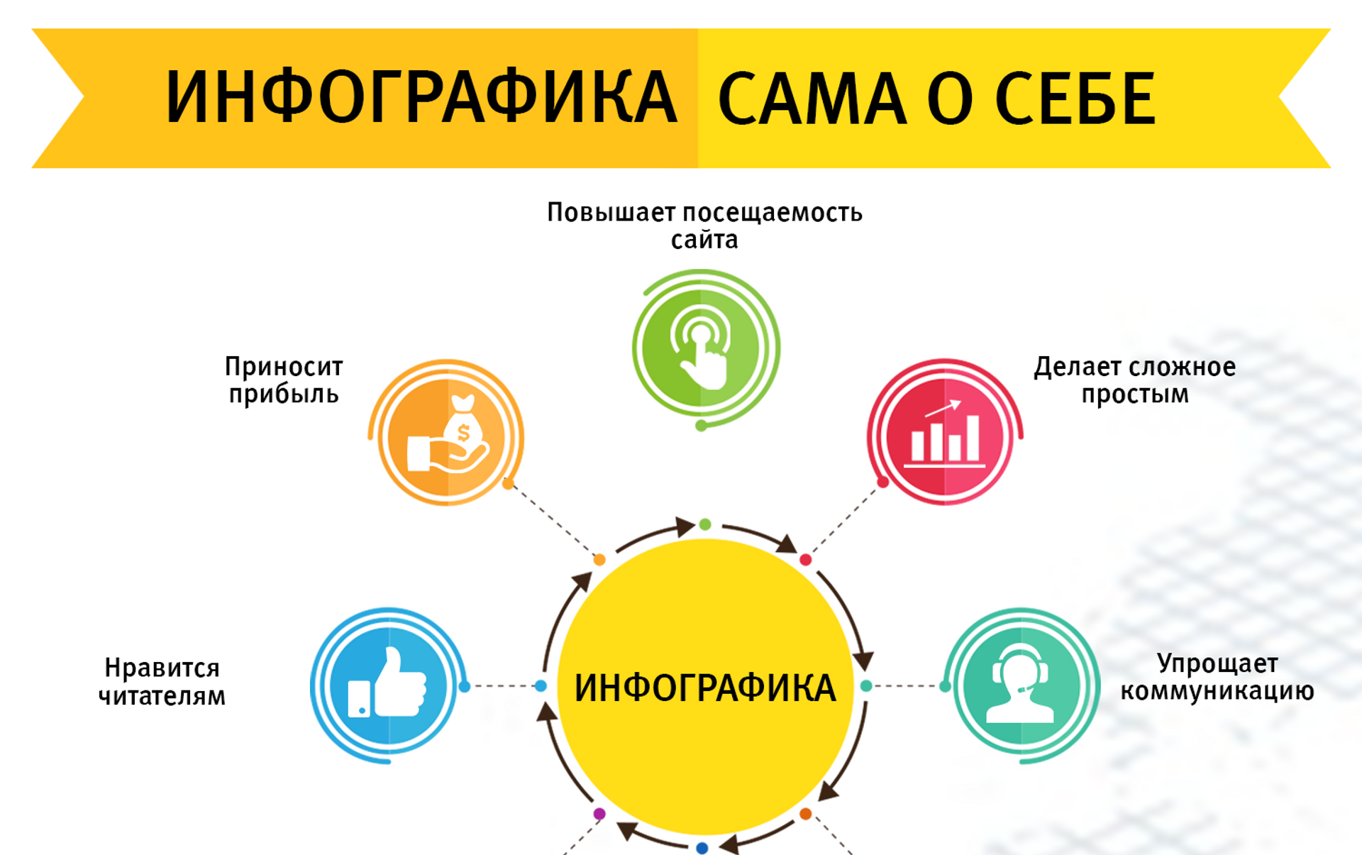 Расписание проекта можно визуализировать с помощью