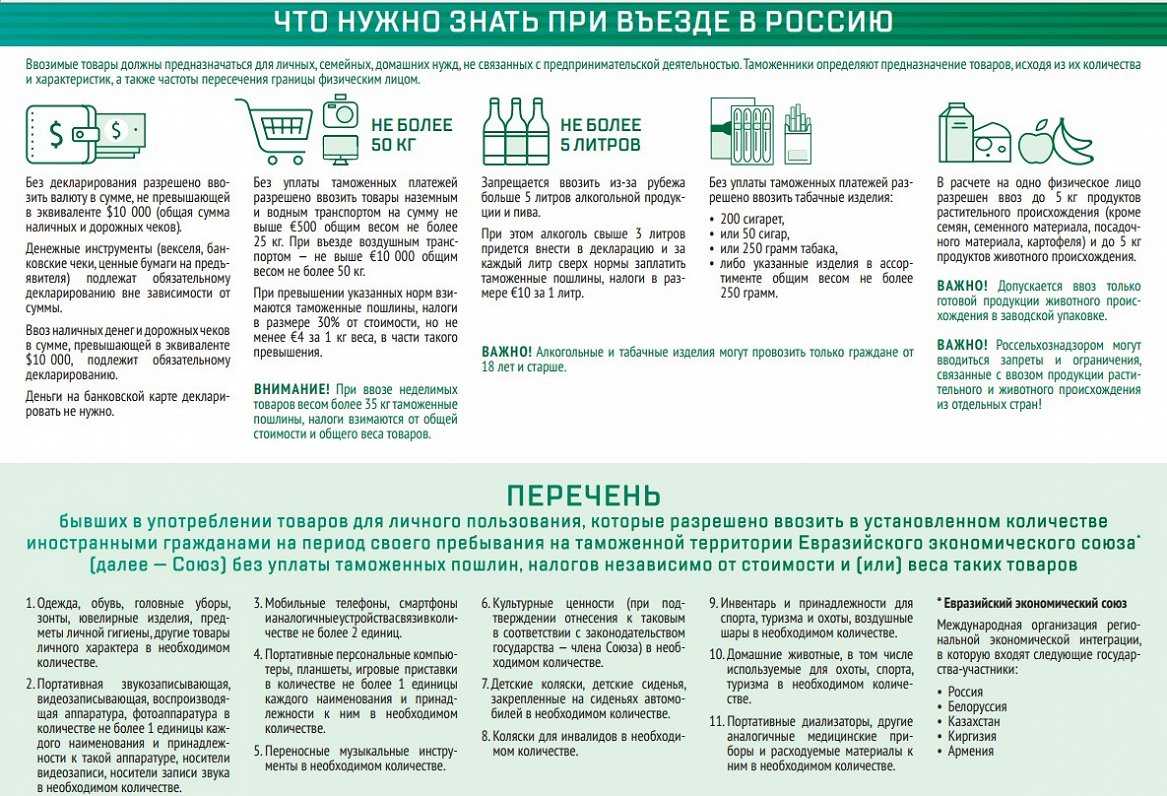Кепка против облысения и шлем для лифтинга: топ необычных бьюти-гаджетов