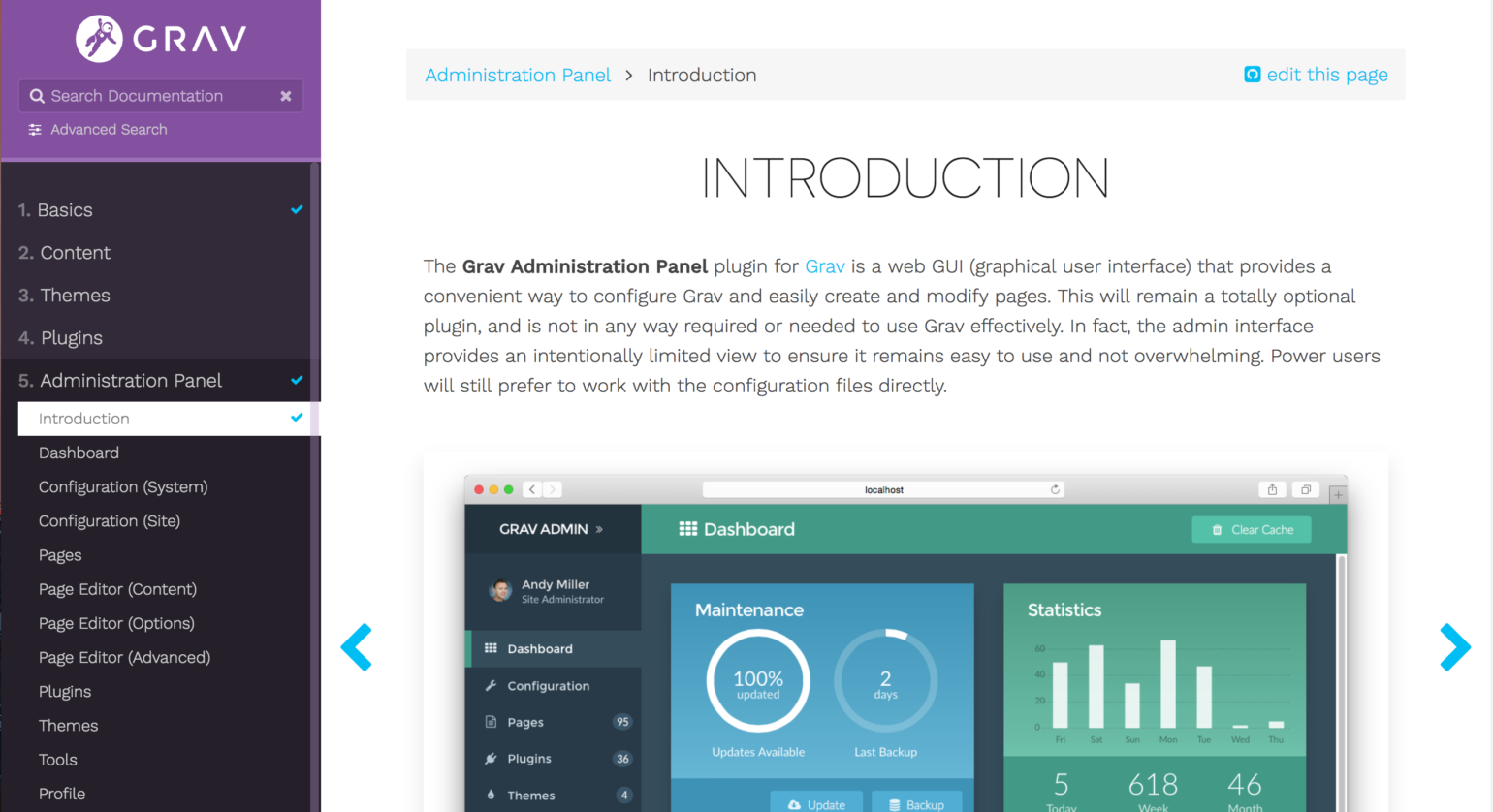 Api admin. Website Themes. WORDPRESS admin Panel. Grav Themes. Admin Panel Mockup.