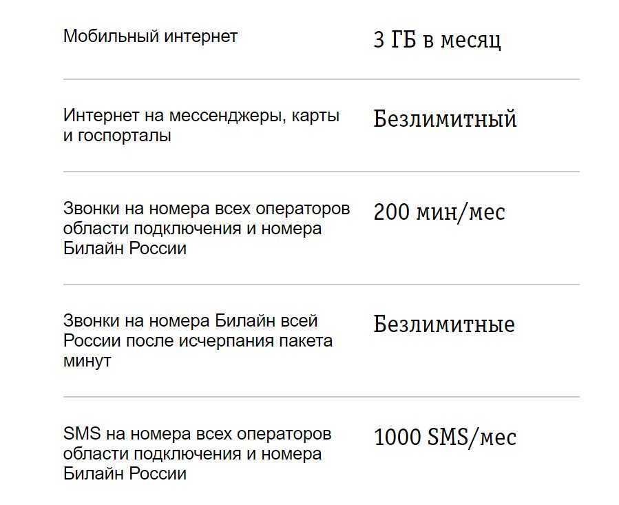 Тариф билайн «мобильный пенсионер» в 2021 году: описание, подключение, стоимость и отключение