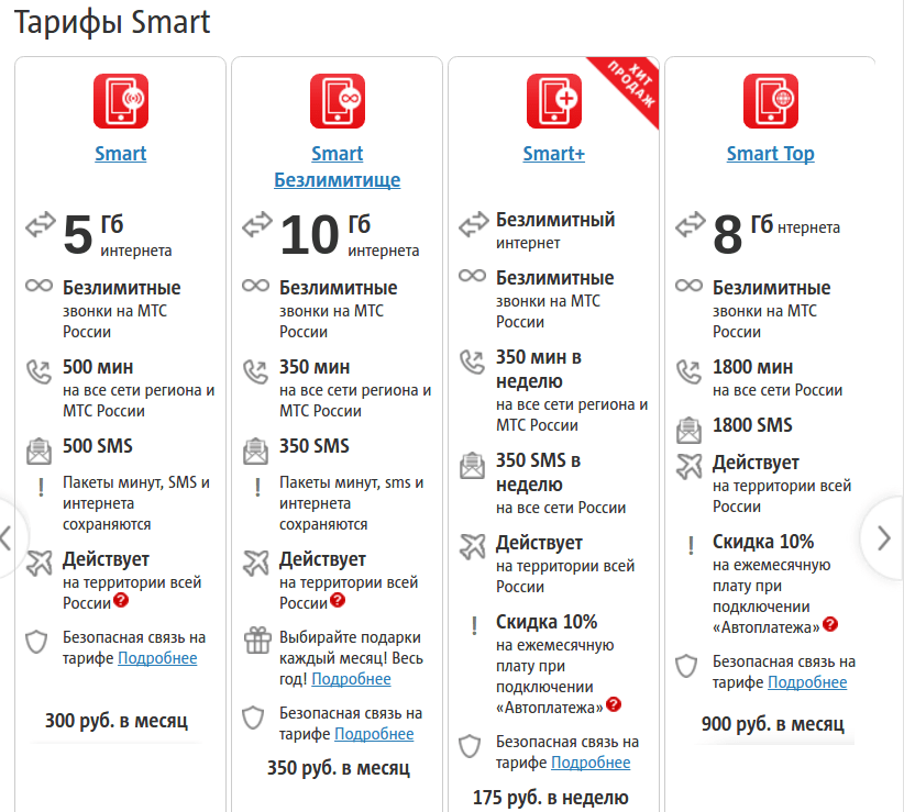 Смарт для своих мтс