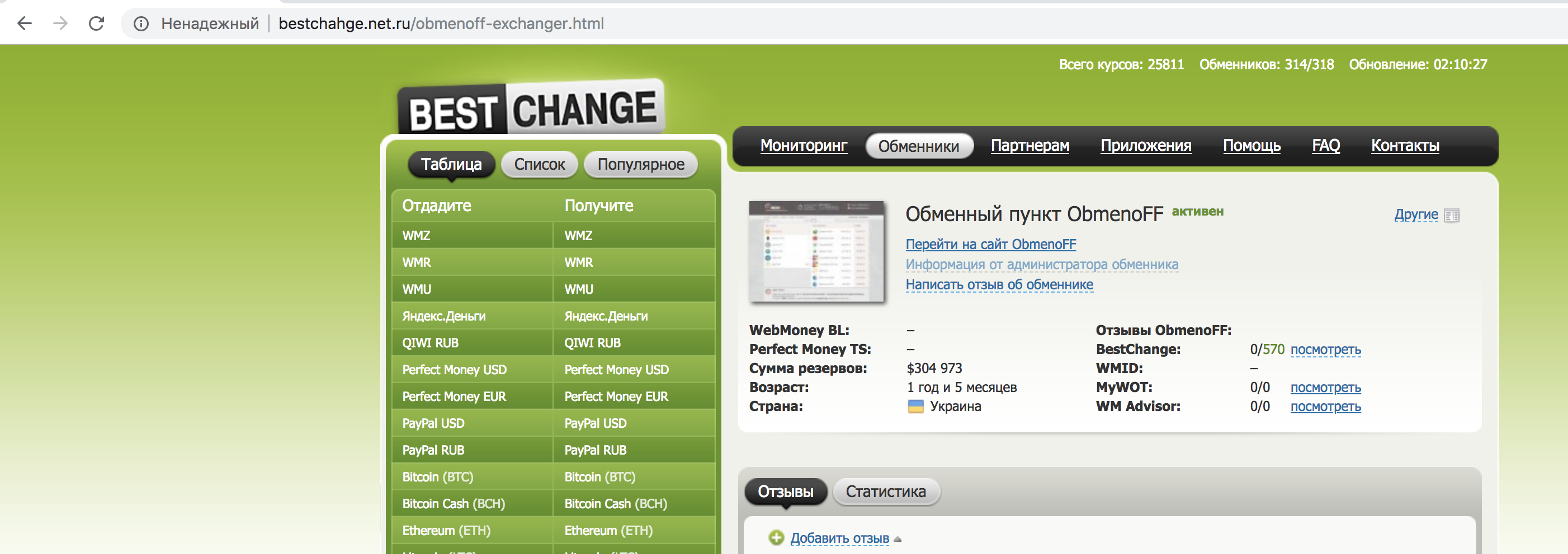 Мониторинг bestchange - лучший мониторинг обменников