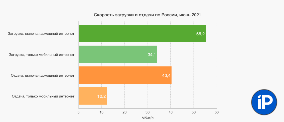 Топ спортивных капперов и прогнозистов с бесплатными прогнозами