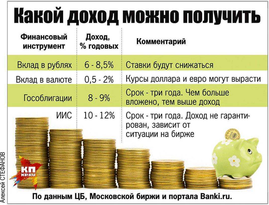 В россию вернулись macbook. их почти никто не покупает