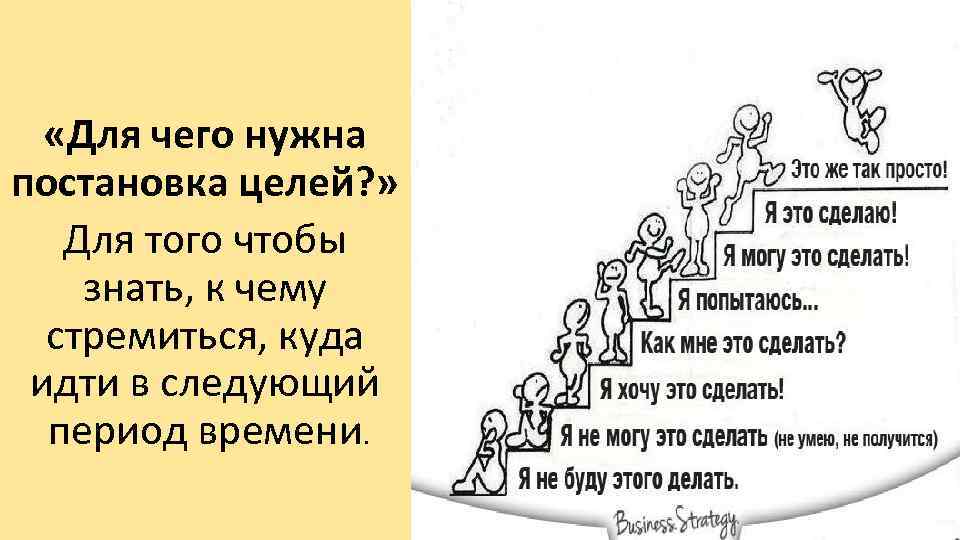 Как познать себя: для чего нужно самопознание, советы, полезные материалы