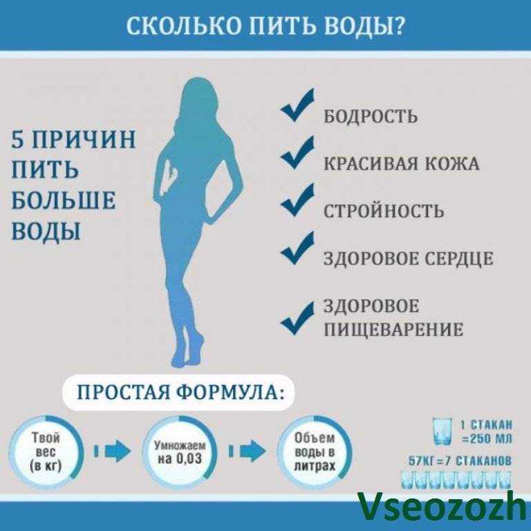 Сколько воды нужно пить в сутки: нормы, признаки недостатка воды