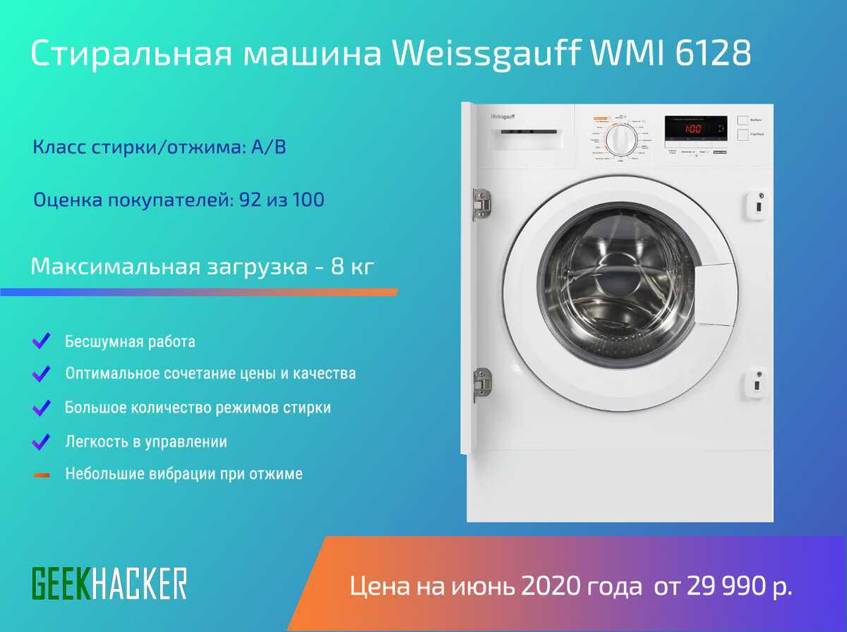 Обзор лучших полноразмерных стиральных машин, рейтинг 2023 года