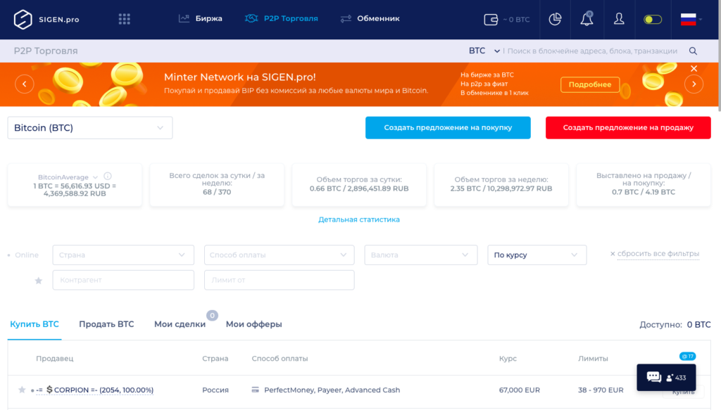 P2p обменник криптовалют. P2p биржа. P2p Обменник. Биржа OKX p2p