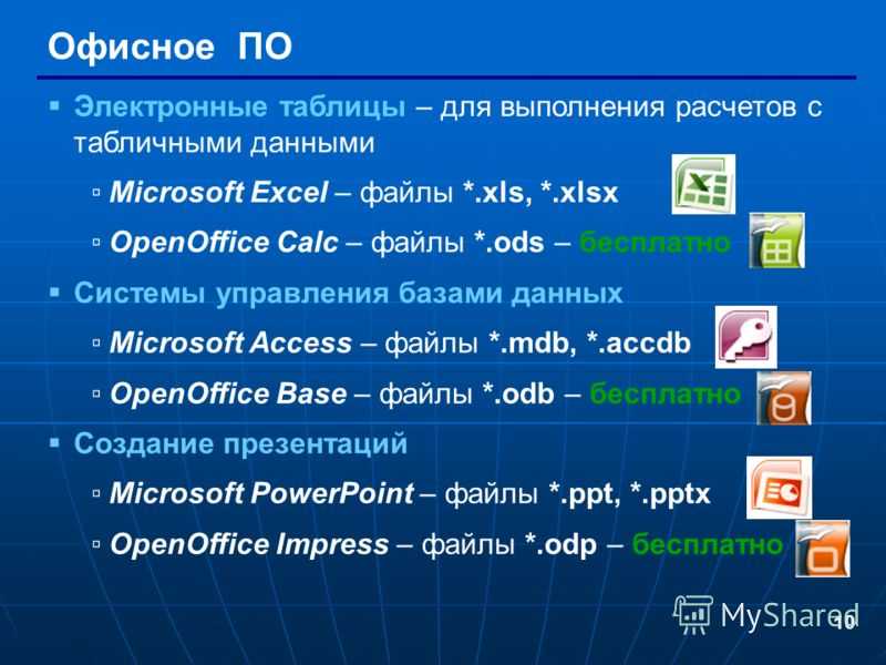Приложения "таблицы" на андроид: лучшие для работы