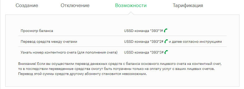 Контент-анализ: сущность, задачи, процедуры
