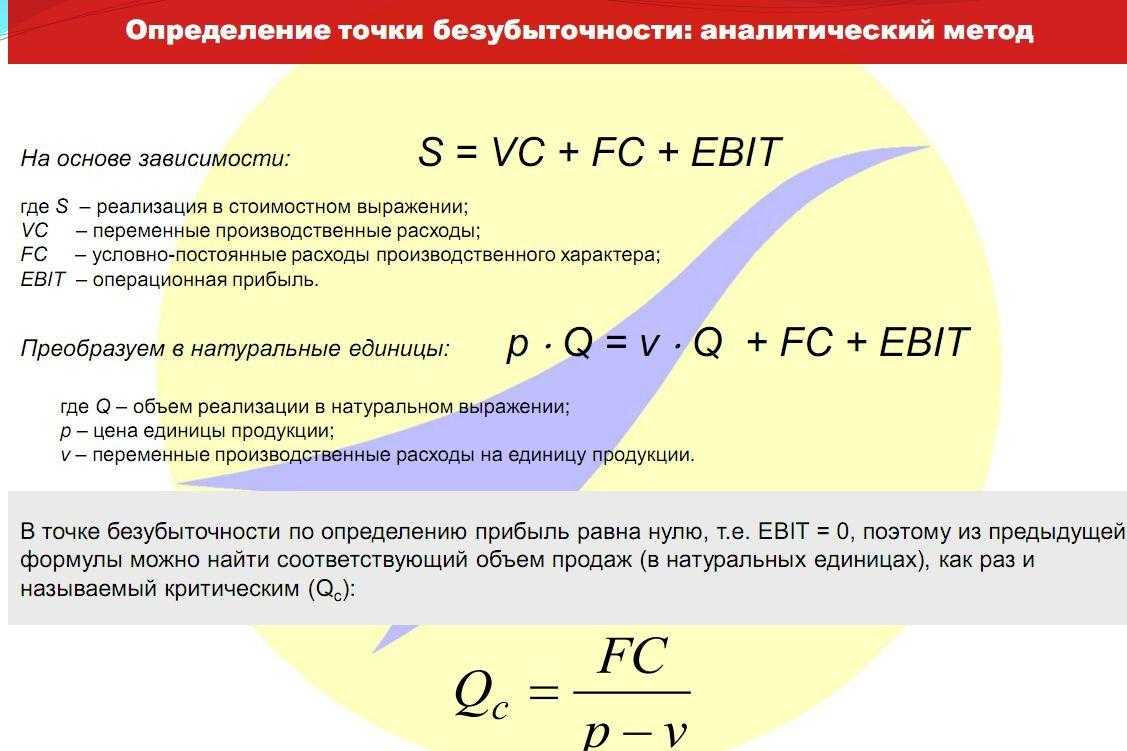 Стоит ли покупать iphone 12 pro в 2023 году?