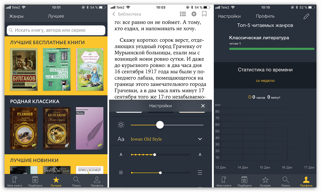 Лучшие бесплатные приложения для чтения книг на андроид – мнение портала samsung galaxy