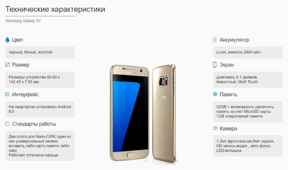 Samsung galaxy m31 обзор: спецификации и цена