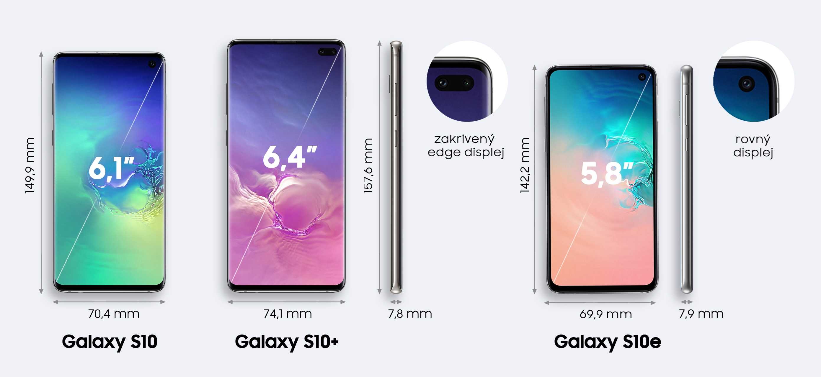 Флагман 2019 года: тест-обзор смартфона samsung galaxy s10