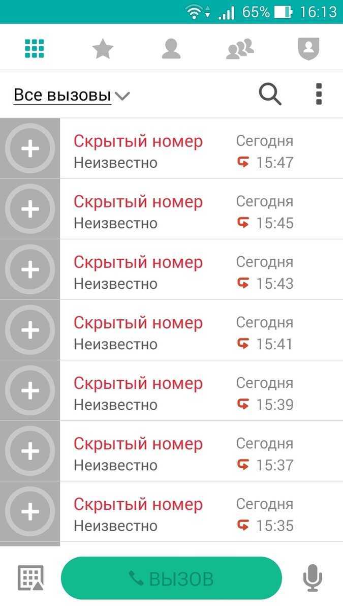 С каких телефонных номеров лучше вообще не брать трубку и как узнать звонившего