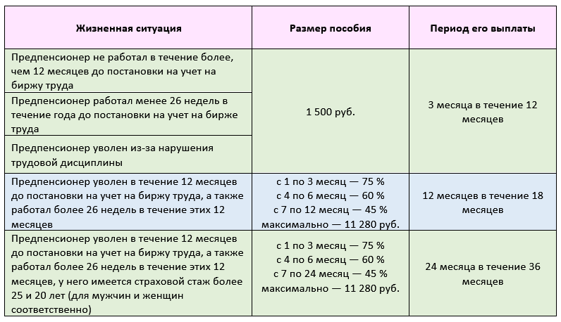Комиссия риелтора: сколько стоит его работа и что в нее входит