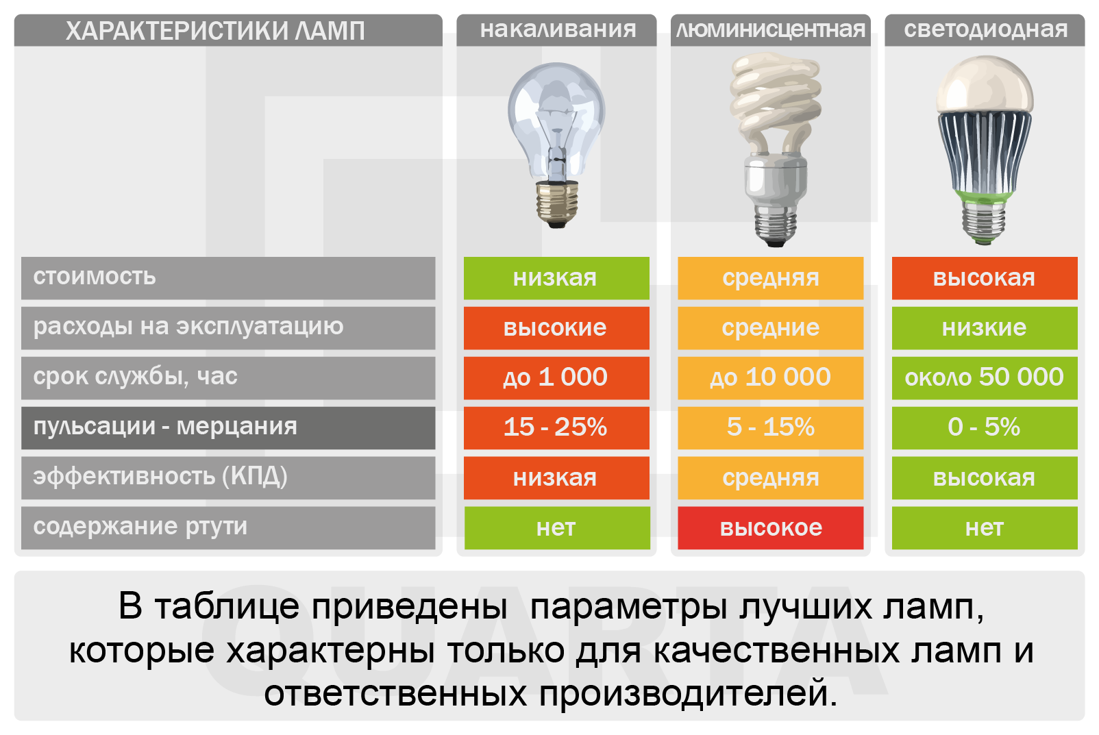 4 способа быстро и легко сравнить большие таблицы