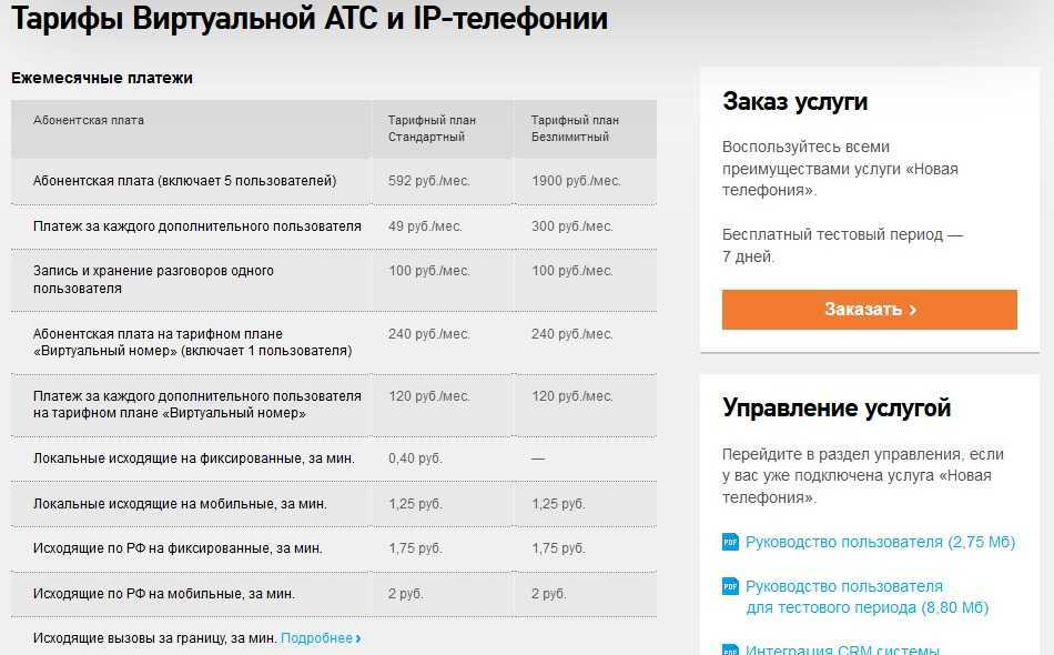 Самые выгодные тарифы интернета: мегафон, билайн, мтс, tele2 | kubdeneg.ru