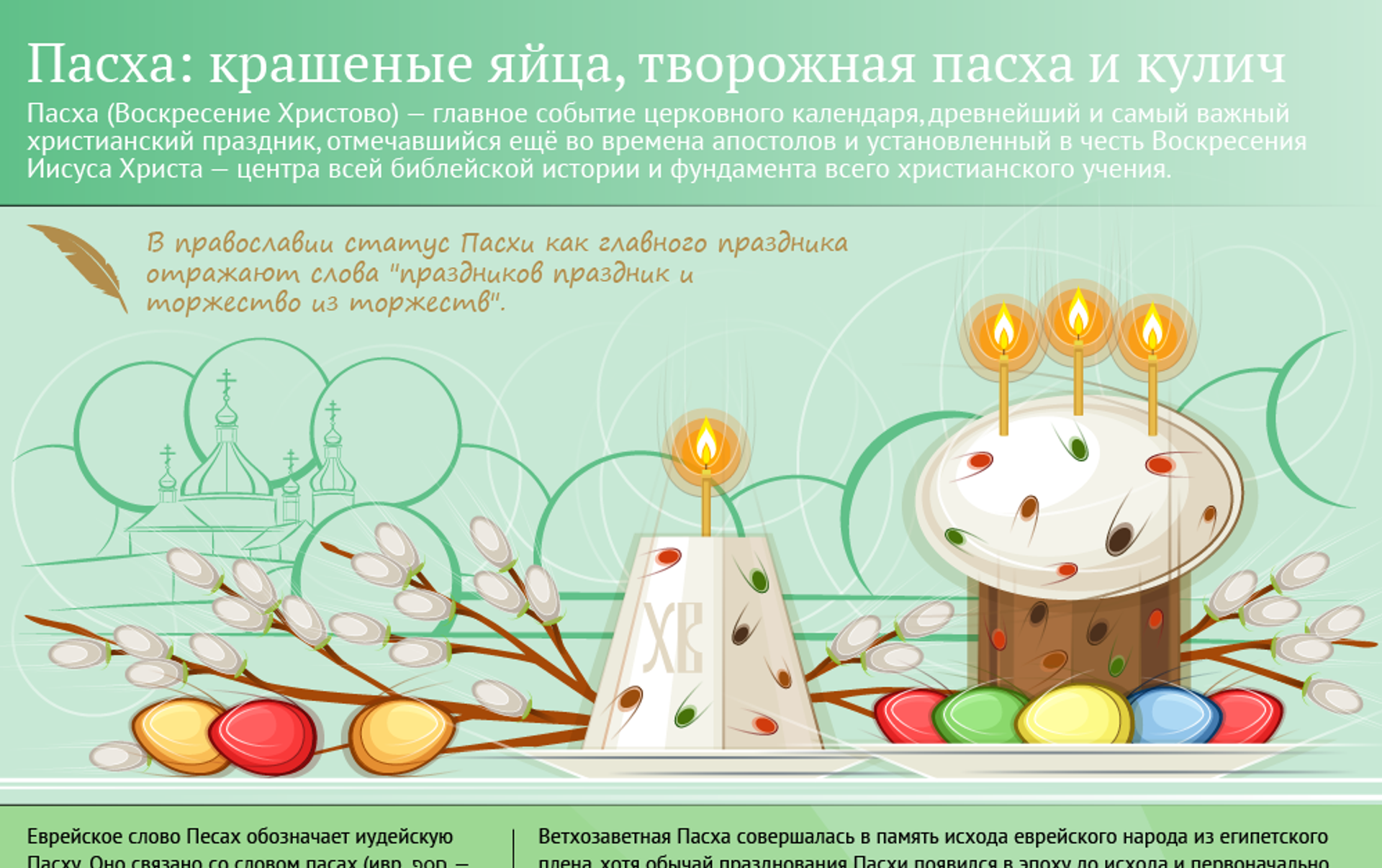 Зарание или заранее: как правильно пишется