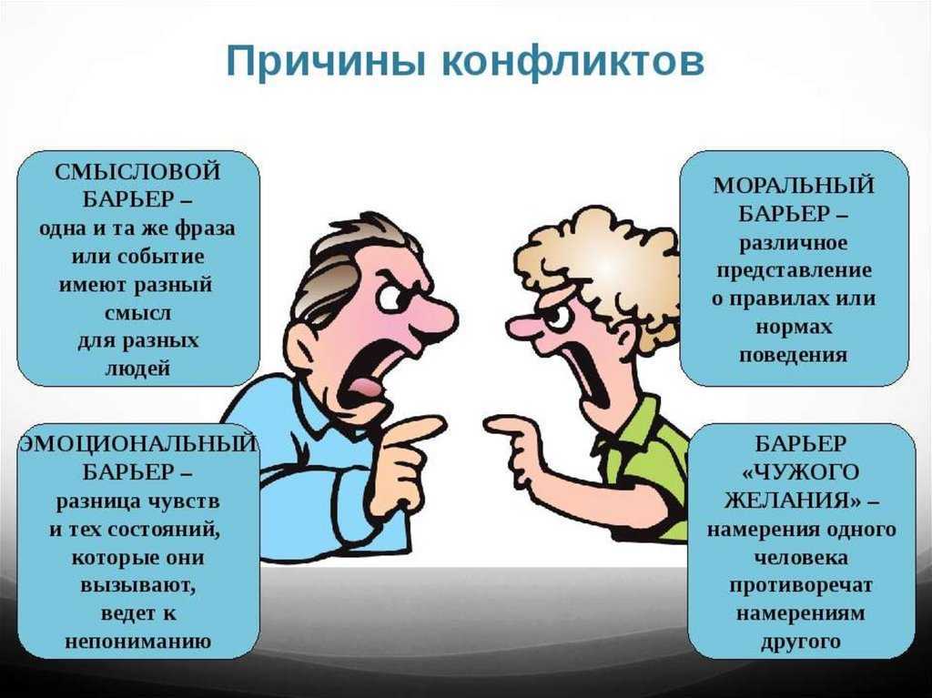 Двойные стандарты | наука | fandom