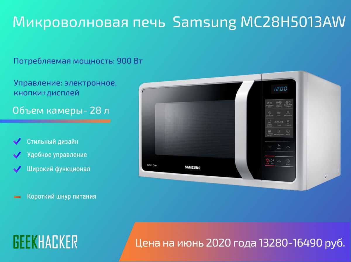 Лучшие бюджетные микроволновые печи в 2023 топ-6