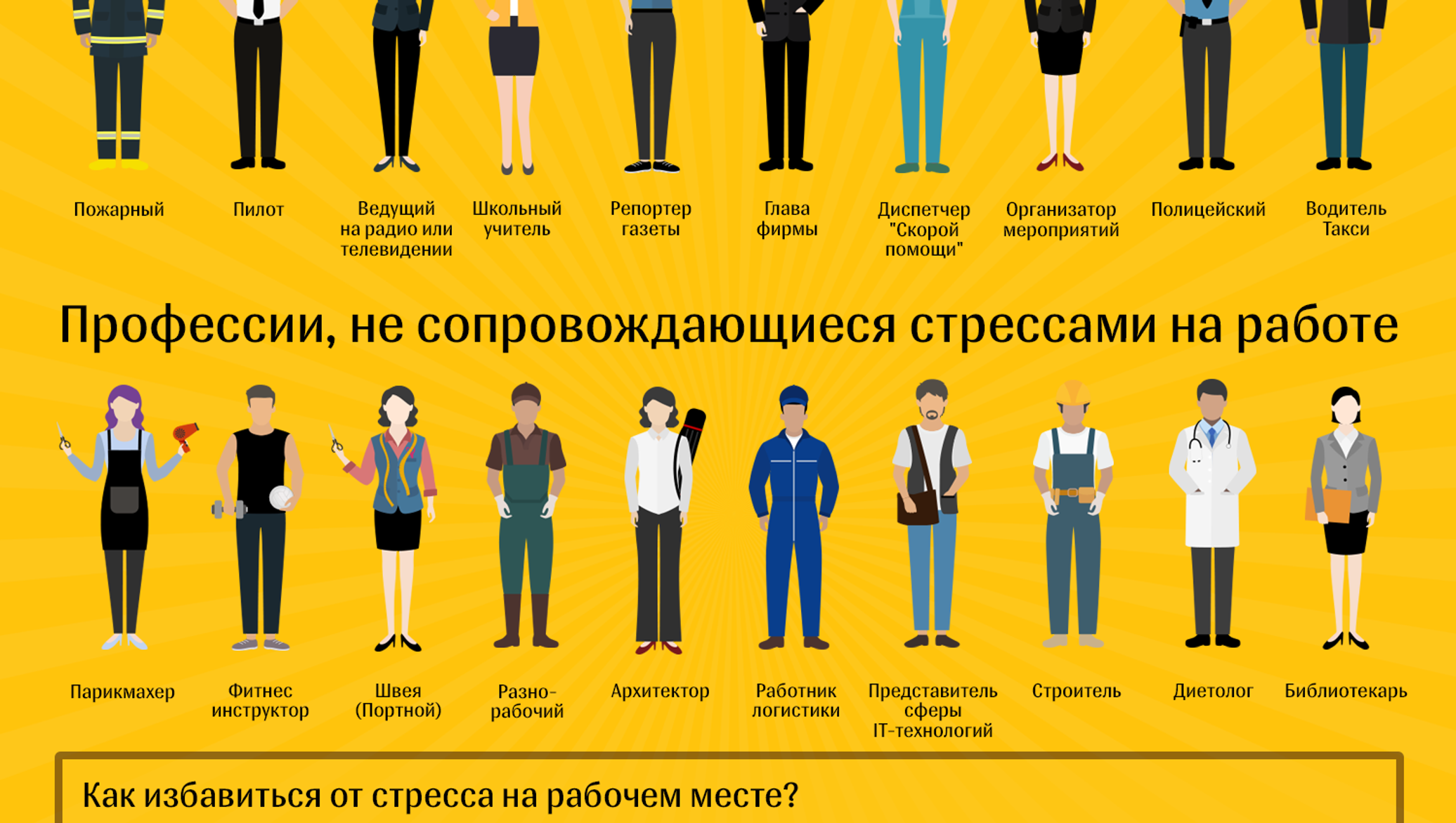 4 критично важных профессии в it, которые выгодно изучить сегодня, а не завтра