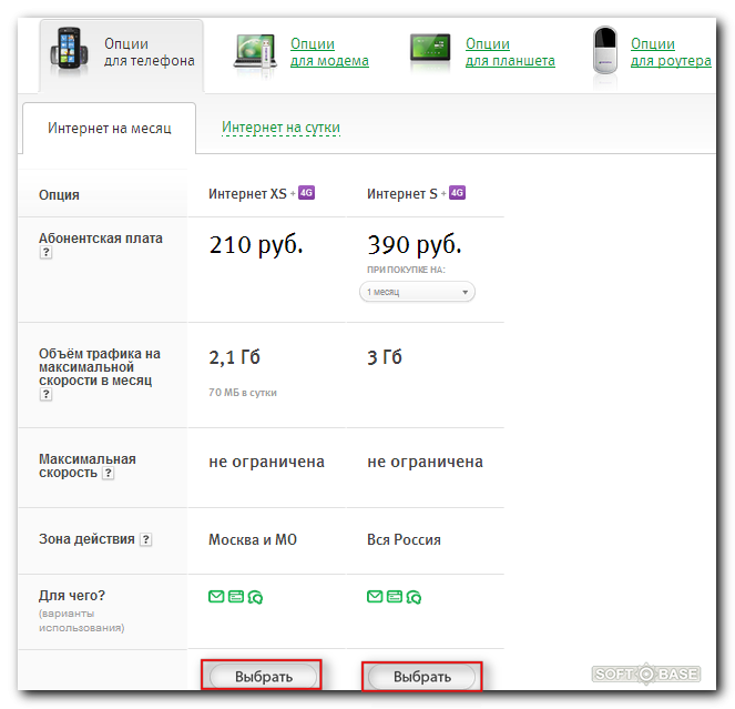 Бесплатный интернет от мегафона в 2023 году: вестись или нет?