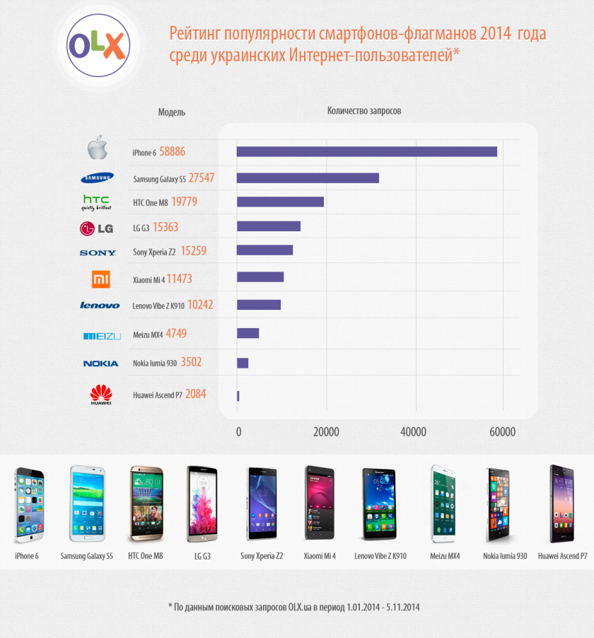 Рейтинг лучших производителей ноутбуков 2019 года для сомневающихся в брендах