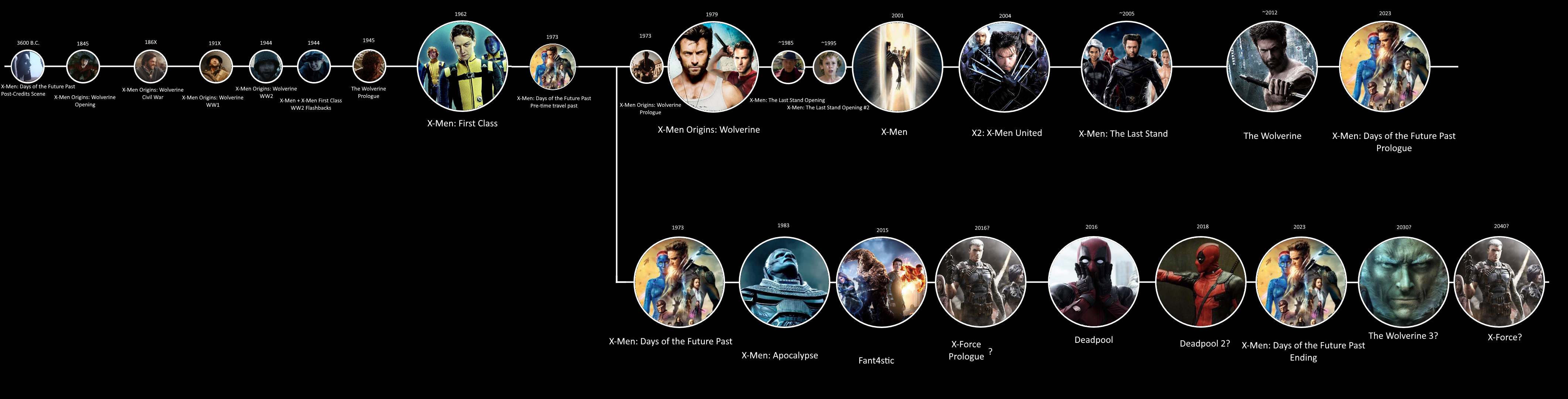 Подробный гид, как смотреть фильмы и сериалы киновселенной dc — www.ellegirl.ru | thegirl