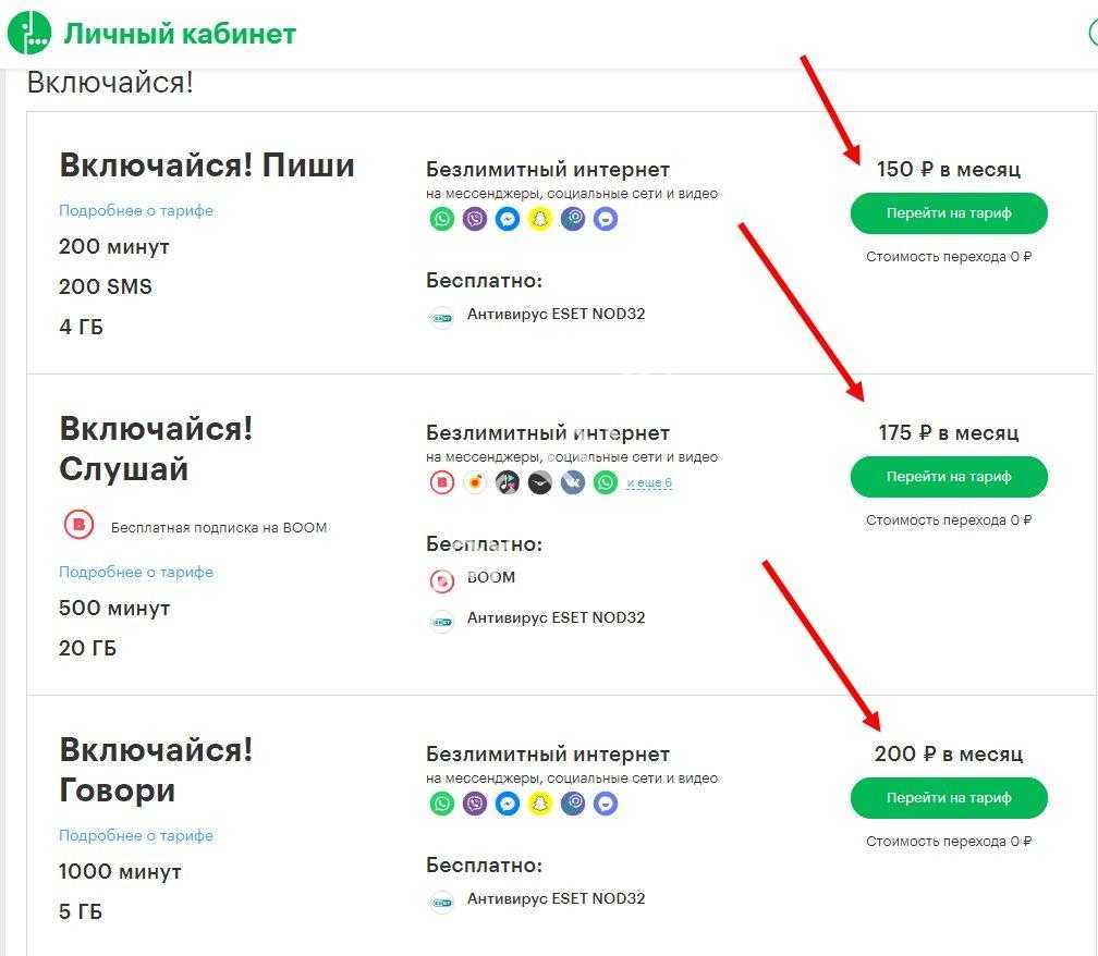 Описание непубличных тарифов мегафон 2021 – «ультра» и «эксклюзив»