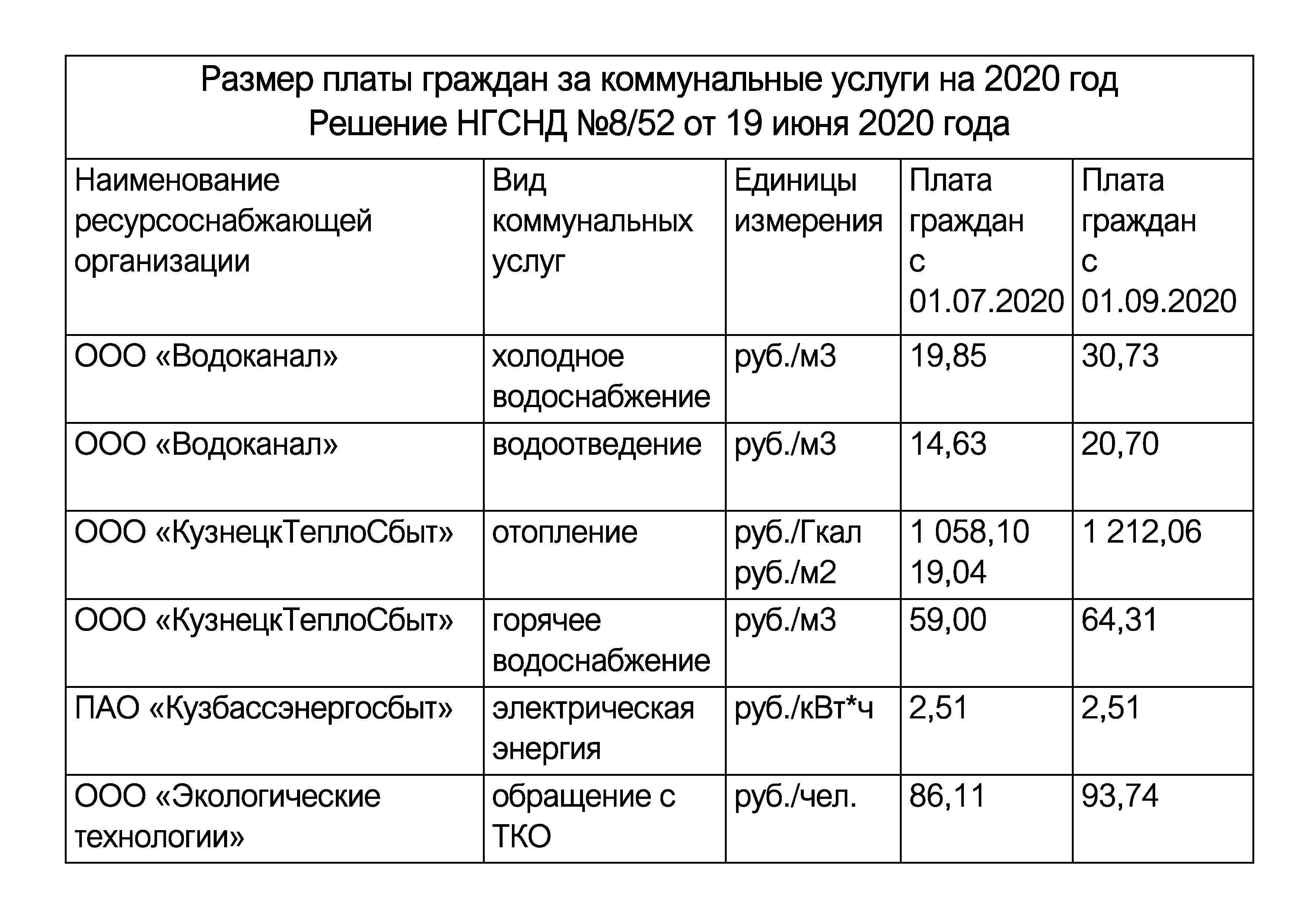 Как подключить радиоточку в квартире