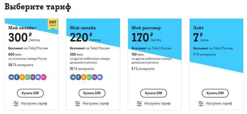 Как узнать подкюченный тариф на теле2?