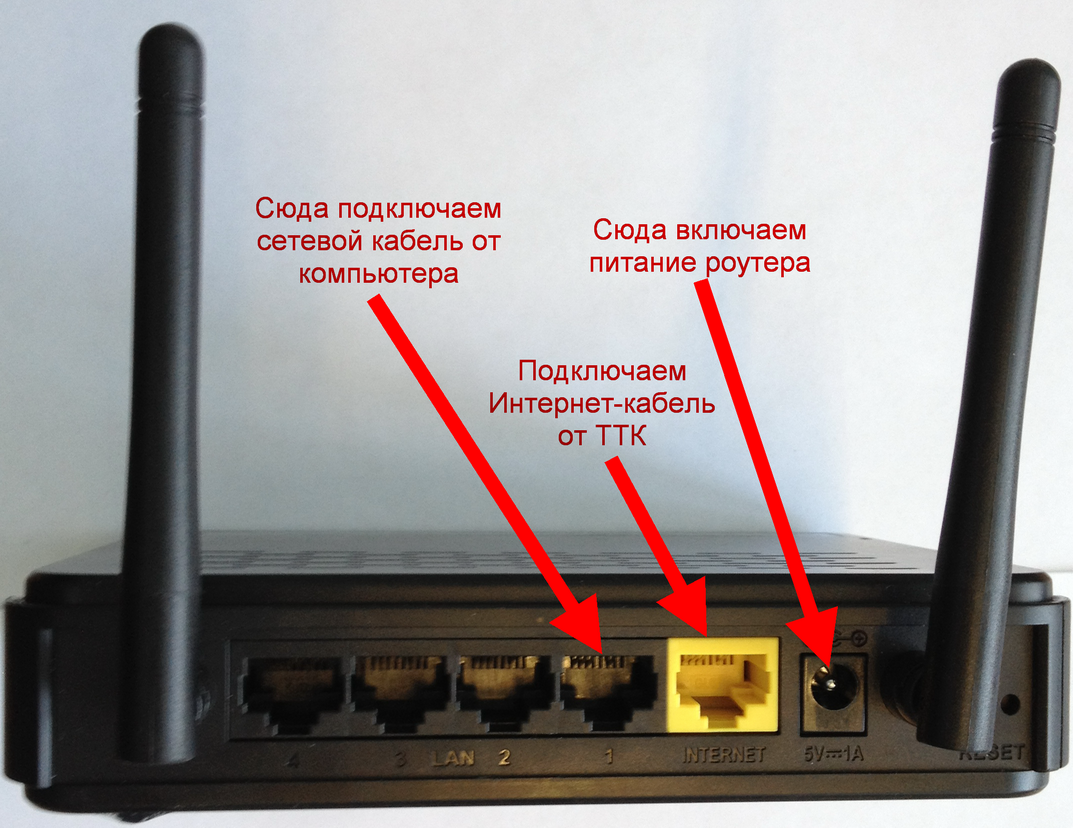 Роутер сбрасывает настройки пароля, wifi и интернета после выключения или перезагрузки - вайфайка.ру
