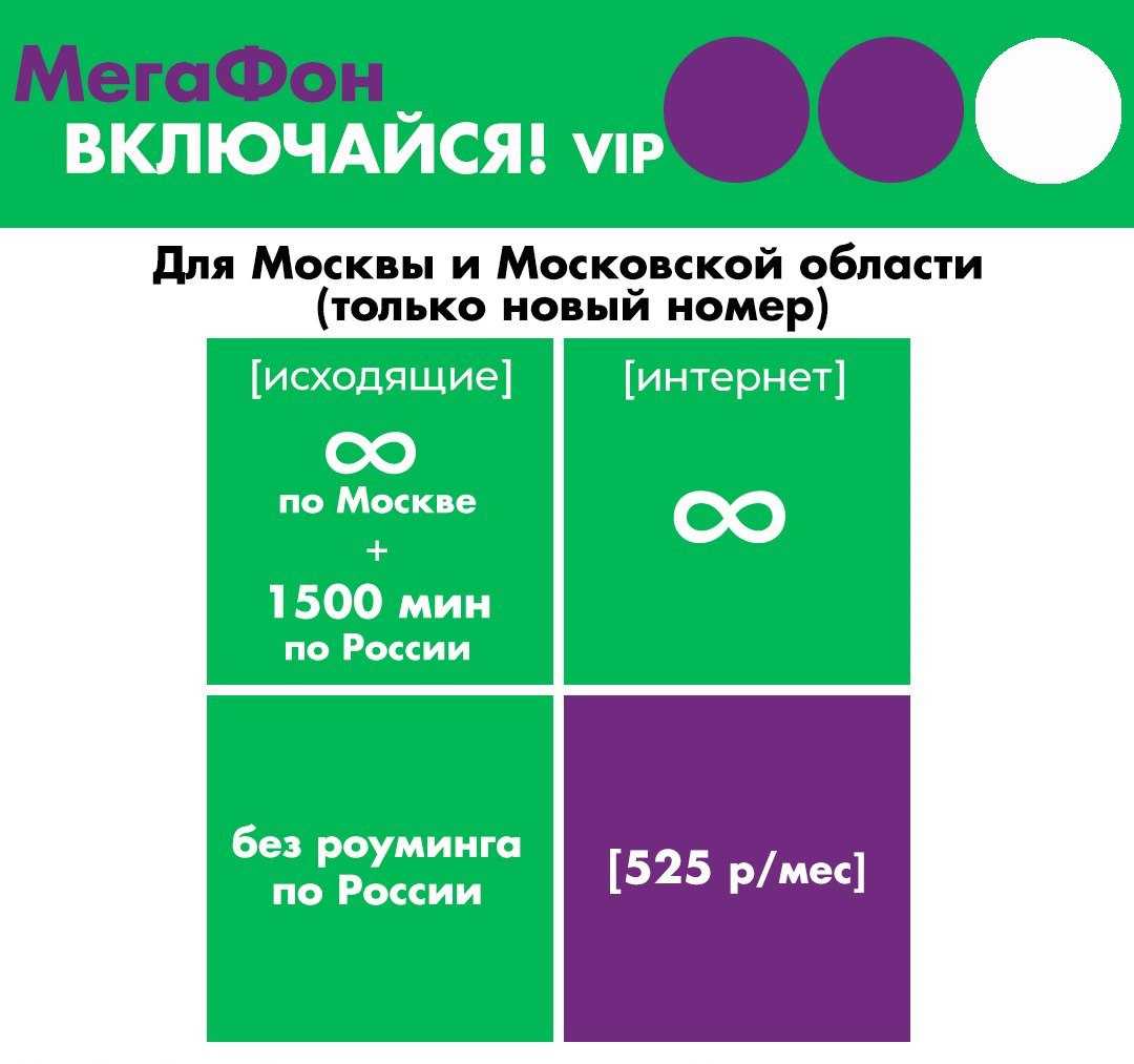 Сколько нужно денег, чтобы не работать и жить на проценты всю жизнь
