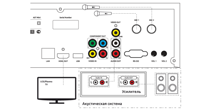 Как установить на смарт тв приложения и виджеты для телевизоров всех марок