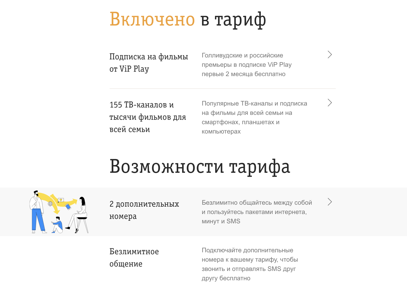 Выгодные тарифы билайн без абонентской платы в 2022 году