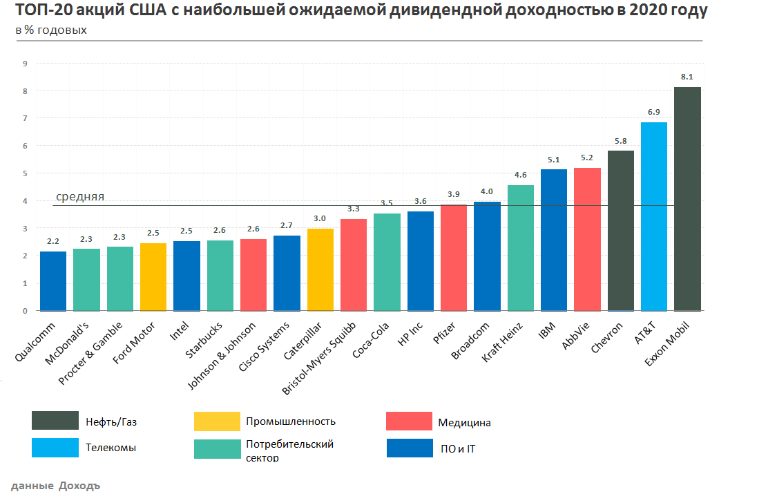 Россияне бросились скупать дорогие смартфоны. дешевые звонилки больше не нужны - cnews