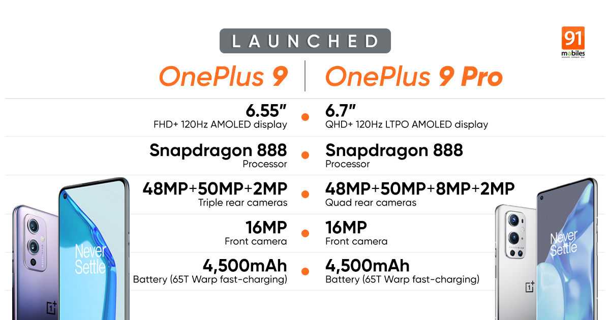 Обзор oneplus 7 pro: больше и ярче, но лучше ли? да!