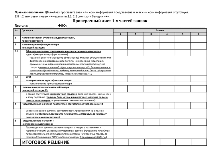 Мерасофт чек-лист - приложение для проверок по чек-листам на платформе 1с:предприятие
