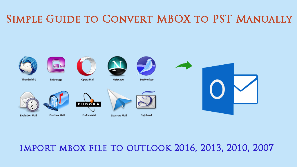 Mbox email viewer | maildex®