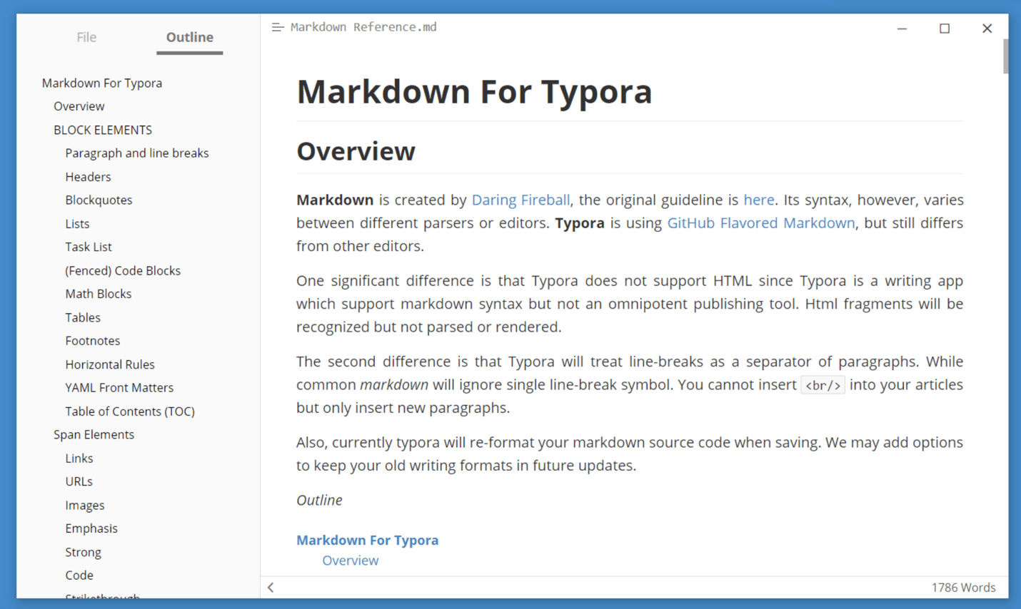 Язык разметки markdown: шпаргалка по синтаксису с примерами