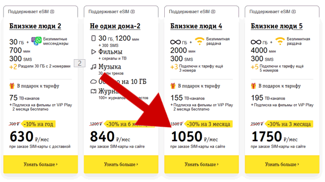 Тарифы без абонентской платы еще существуют в 2022!