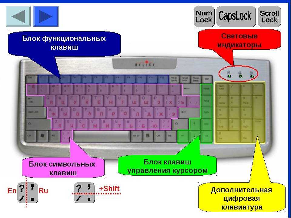 Проверка запятых онлайн
